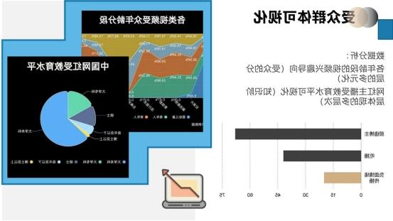 新闻传播学类会展专业介绍（2022年）(1)_21